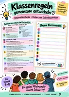 Vorschau - Poster - Klassenregeln gemeinsam entwickeln (Klasse 5–8) | Unterrichtsstunde + Poster zum Selbstbeschriften - Deckblatt