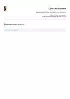 Voorbeeld - Spreekopdracht fiche - Stel jezelf voor / dit ben ik - Pagina 2