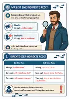 Vorschau - Unterrichtsreihen - Direkte und Indirekte Rede / Fragen - B2 - DaZ DaF - Seite 3