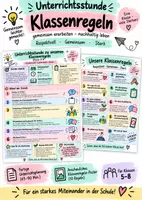 Vorschau - Poster - Unterrichtsstunde Klassenregeln (Klasse 5–8) – Plakat, Handout & Gruppenarbeit - Deckblatt