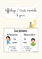 Aperçu - Apprentissages en autonomie - Affichage Français grammaire - le genre du nom - Page de couverture