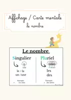 Aperçu - Apprentissages en autonomie - Affichage Français grammaire - le nombre du nom - Page de couverture