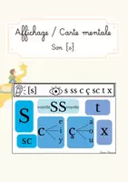 Aperçu - Apprentissages en autonomie - Affichage Français orthographe - le son S - Page de couverture
