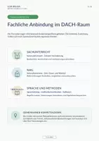 Vorschau - Poster - Wintersonnenwende – Wissensposter & Karten | Sachunterricht - Seite 3