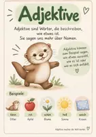 Vorschau - Poster - Wortarten Merkplakate - Seite 2