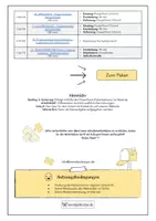 Vorschau - Unterrichtsreihen - Sinus, Kosinus, Tangens, Sinussatz & Kosinussatz - PAKET - Seite 2
