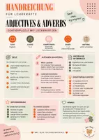Vorschau - Arbeitsblätter - Adjectives & Adverbs – Sortierpuzzle mit Lückensätzen | Englisch Klasse 5–6 - Seite 1