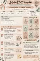 Vorschau - Stundenentwürfe - Unsere Klassenregeln Klasse 5–7 im Boho-Style – Unterrichtseinheit mit Alltagssituationen, Poster, Ausschneidekarten & Lösungsblatt - Seite 2