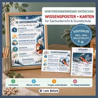 Vorschau - Poster - Wintersonnenwende – Wissensposter & Karten | Sachunterricht - Deckblatt