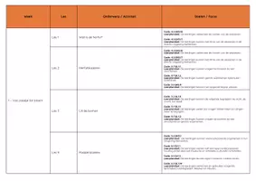 Voorbeeld - W.O. Thema Pakket: Herfst - niveau eerste leerjaar (groep 3) - Pagina 2