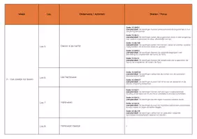 Voorbeeld - W.O. Thema Pakket: Herfst - niveau eerste leerjaar (groep 3) - Pagina 3