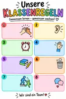 Vorschau - Arbeitsblätter - Klassenregeln Poster – 2er Set | Klassenposter für Klasse 4–6 | Blanko + Vorlage - Seite 1