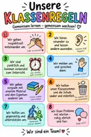 Vorschau - Arbeitsblätter - Klassenregeln Poster – 2er Set | Klassenposter für Klasse 4–6 | Blanko + Vorlage - Seite 2