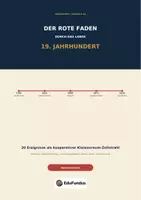 Vorschau - Stationenlernen - Langes 19. Jahrhundert – 20 Stationen als Zeitstrahl | Geschichte Klasse 8–10 - Seite 1