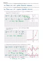 Vorschau - Stundenentwürfe - 11. Klasse Symmetrie von Funktionsgraphen - Seite 2
