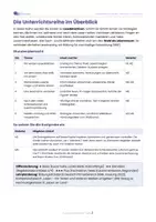Vorschau - Stundenentwürfe - Kostprobe Lesestrategien Klasse 3/4: Unterrichtsreihe Lesedetektive im Wald (Deutsch/DaZ) - Seite 1