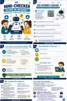 Vorschau - Stundenentwürfe - Checker-Videos: Digitale Bildung (Materialpaket) für die Jahrgänge 3–6 - Seite 2