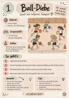 Vorschau - Stationenlernen - 10 Sportspiele mit Ball für den Sportunterricht Klasse 1/2 - Seite 1