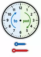 Vorschau - Arbeitsblätter - Telling the Time – Komplettpaket Uhrzeiten Englisch - Seite 3