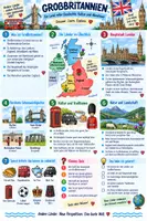 Vorschau - Poster - Vereinigtes Königreiich | Geographie Spickzettelel - Deckblatt