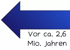 Vorschau - Poster - Zeitstrahl für das Klasssenzimmer - Seite 1