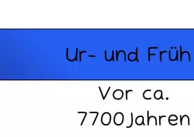 Vorschau - Poster - Zeitstrahl für das Klasssenzimmer - Seite 2