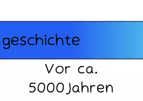 Vorschau - Poster - Zeitstrahl für das Klasssenzimmer - Seite 3