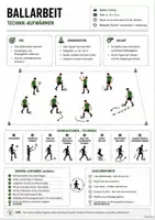 Vorschau - Stundenentwürfe - Kinderfussball Trainingskartei F & E Jugend - Seite 3