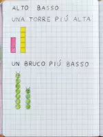 anteprima - Esercizi - Le prime attività sul primo quaderno di matematica - prerequisiti - Pagina 3