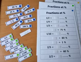 Aperçu - Apprentissages en autonomie - grandeurs-fractions et pourcentages-jeu-cycle3 - Page de couverture