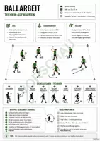 Vorschau - Unterrichtsreihen - Vorschau Kinderfussball Trainingskartei - Seite 2