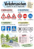 Vorschau - Arbeitsblätter - Lernplakat + Arbeitsblätter "Verkehrszeichen" + Lösung & MP3 + Infografik - Deckblatt