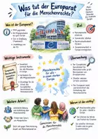 Vorschau - Arbeitsblätter - Lernplakat + Arbeitsblätter "Was tut der Europarat für die Menschenrechte?" + Lösung & MP3 + Infografik - Deckblatt