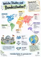 Vorschau - Arbeitsblätter - Lernplakat + Arbeitsblätter "Welche Staaten sind Bundesstaaten?" + Lösung & MP3 + Infografik - Deckblatt