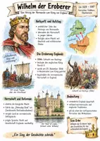 Vorschau - Arbeitsblätter - Lernplakat + Arbeitsblätter "Wilhelm der Eroberer" + Lösung & MP3 + Infografik - Deckblatt