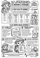anteprima - Materiale di supporto/inclusione - Il gioco delle 5 domande per imparare a studiare - Pagina 1