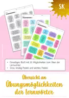 Vorschau - Übersicht Übungsmöglichkeiten Lernwörter - Deckblatt