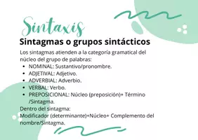 Vista previa - Presentaciones - Sintaxis: sintagmas y complementos - página 1