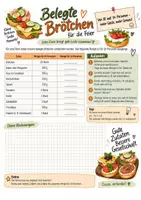 Vorschau - Arbeitsblätter - Rezepte umrechnen - Proportionalität - Pizza, Brötchen, Kuchen + Halloween - Deckblatt