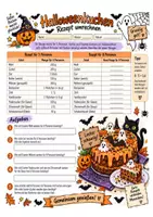 Vorschau - Arbeitsblätter - Rezepte umrechnen - Proportionalität - Pizza, Brötchen, Kuchen + Halloween - Seite 1