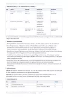 Vorschau - Stundenentwürfe - Anlagekriterien & Inflation Kl. 10 - Seite 3
