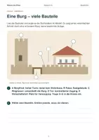Vorschau - Arbeitsblätter - Leben auf der Burg – Ritter, Alltag & Verteidigung | Geschichte Klasse 5–6 - Seite 3