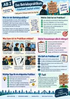 Vorschau - Unterrichtsreihen - Berufsorientierung & Praktikum – Betrieb, Berufsmessen & Berufswahl | Klasse 7–10 - Seite 2