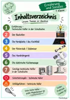 Vorschau - Arbeitsblätter - Technische Helfer - Seite 2