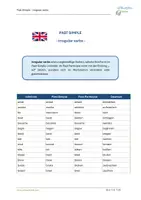 Vorschau - Merkblätter - Past simple - irregular verbs Übersicht - Deckblatt