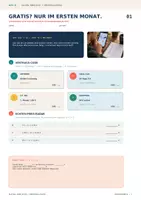 Vorschau - Stundenentwürfe - Alltagskompetenzen: Verträge, Abos, Online-Shopping Klasse 8-10 - Seite 2