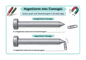 Vorschau - Arbeitsblätter - Elementarmagnete im Eisennagel - Seite 1