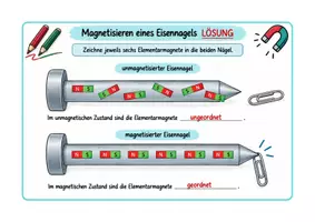 Vorschau - Arbeitsblätter - Elementarmagnete im Eisennagel - Deckblatt