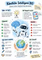 Vorschau - Arbeitsblätter - Lernplakat + Arbeitsblätter mit Dialogtext zum Thema "Künstliche Intelligenz" - Deckblatt
