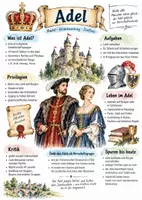 Vorschau - Arbeitsblätter - Lernplakat + Arbeitsblätter zum Thema "Adel" + Lösung & MP3 + Infografik - Deckblatt